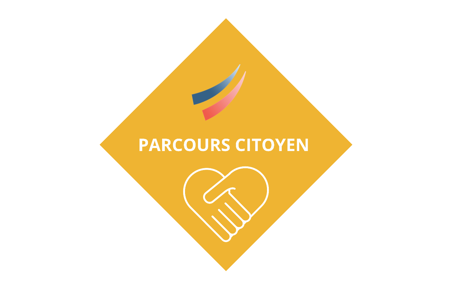 Charte du bon usage des réseaux sociaux par les élèves de 6e