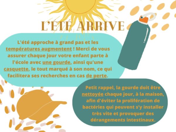 Lot 5 articles Leclerc Tour de France - Collection