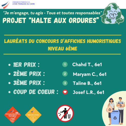 Résultats du Concours d’affiches - Projet “Halte aux ordures” - Mearag