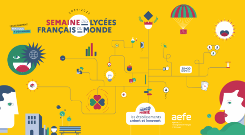 SLFM - Sélection CDI